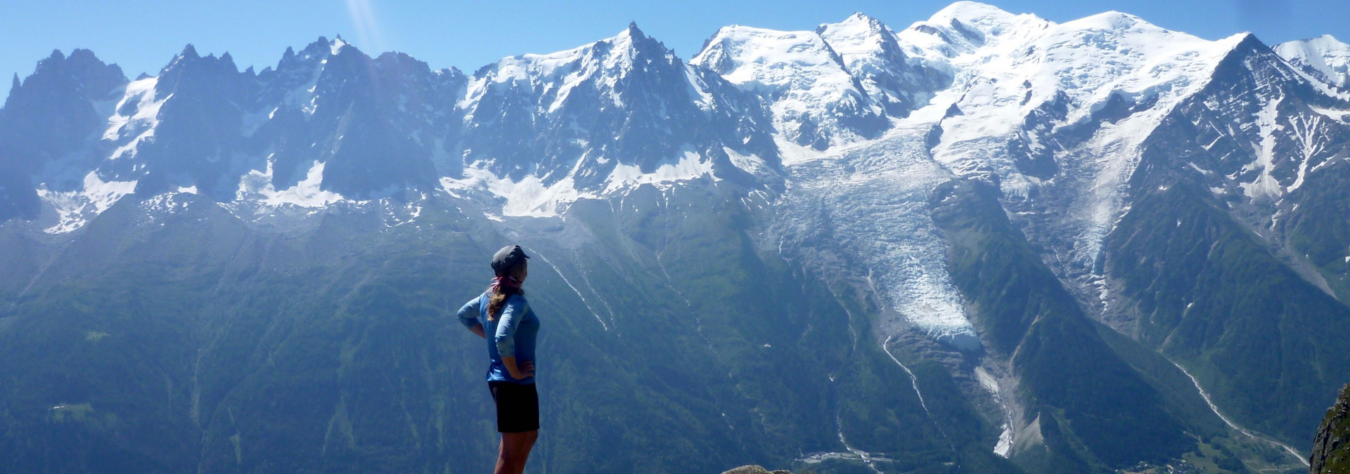 Classic Tour du Mont Blanc