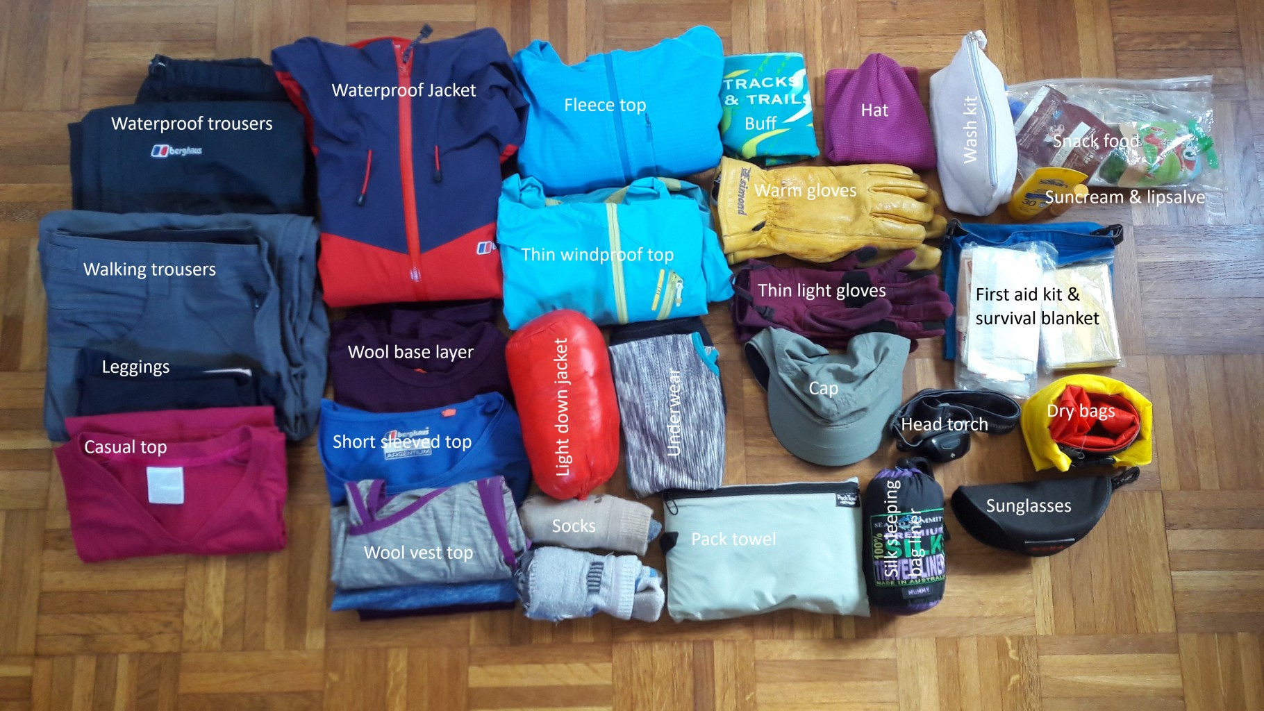 Clothing for a multiday hike or run - or &#039;fast pack&#039;